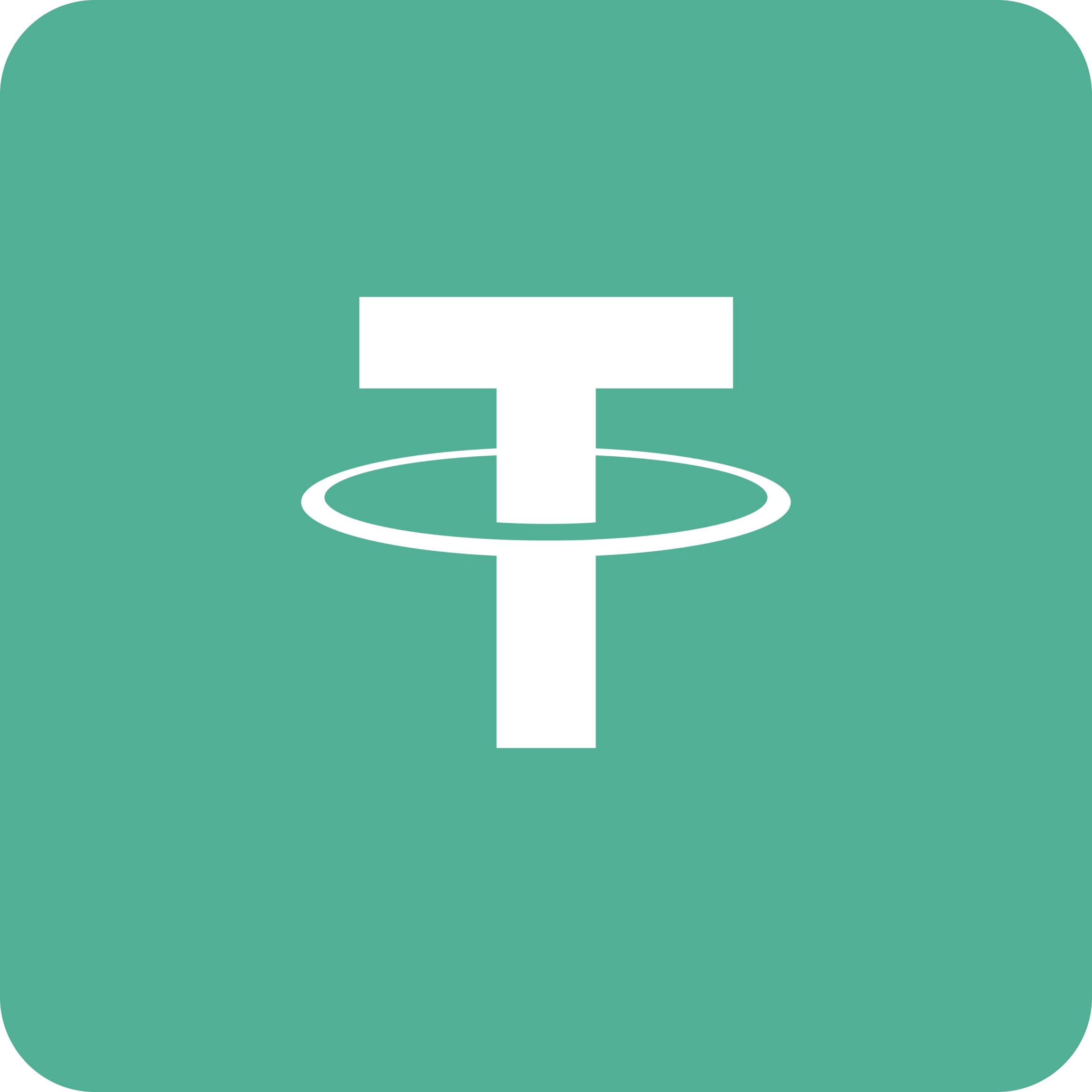 USDT